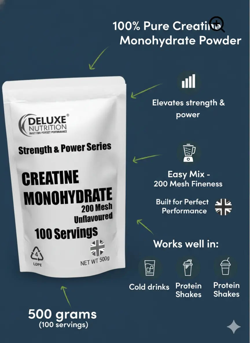 Package of Deluxe Nutrition Creatine Monohydrate powder with product details on a blue background
